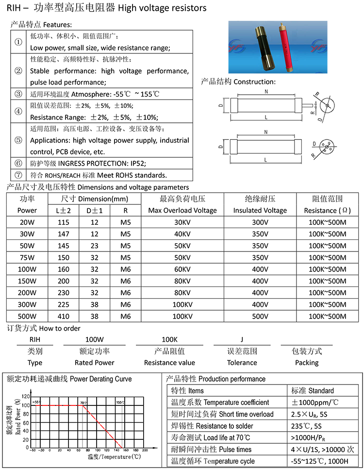 功率型高压电阻器